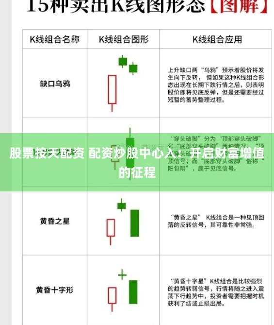 股票按天配資 配資炒股中心入：開啟財富增值的征程