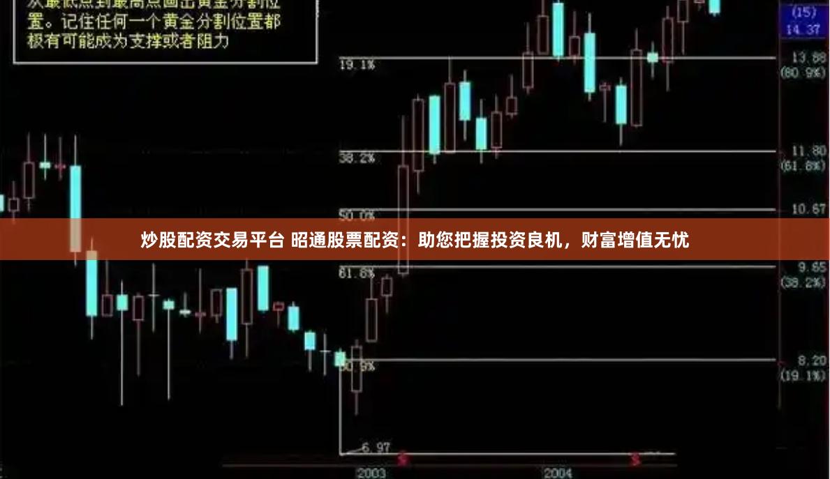 炒股配資交易平臺(tái) 昭通股票配資：助您把握投資良機(jī)，財(cái)富增值無(wú)憂